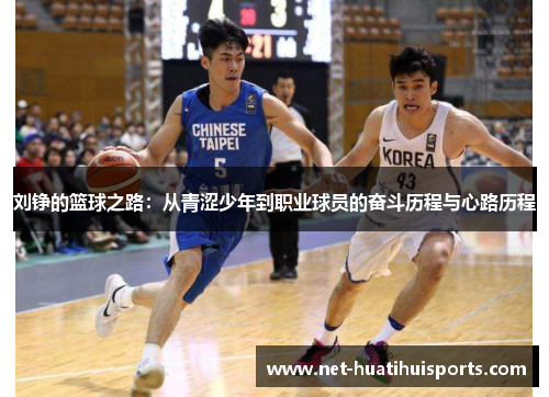 刘铮的篮球之路:从青涩少年到职业球员的奋斗历程与心路历程 刘铮的篮球之路:从青涩少年到职业球员的奋斗历程与心路历程